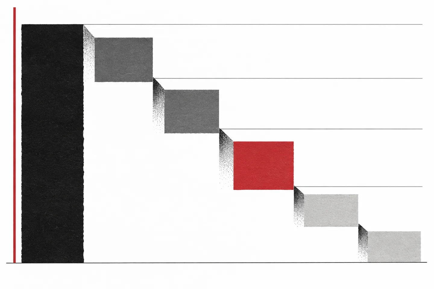 Textured black and gray ledger steps descend to a red operating-income subtotal, with two pale steps continuing below for interest and tax.